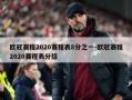 欧冠赛程2020赛程表8分之一-欧冠赛程2020赛程表分组