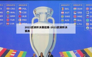 2021欧洲杯决赛结果-2021欧洲杯决赛表