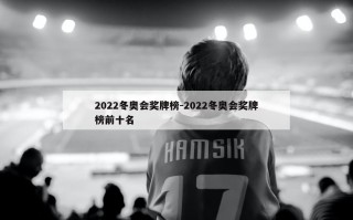 2022冬奥会奖牌榜-2022冬奥会奖牌榜前十名
