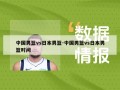 中国男篮vs日本男篮-中国男篮vs日本男篮时间