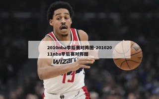 2010nba季后赛对阵图-20102011nba季后赛对阵图