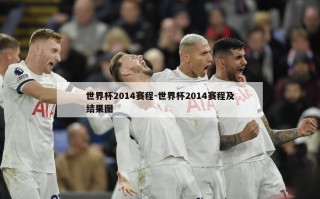世界杯2014赛程-世界杯2014赛程及结果图