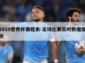 2018世界杯赛程表-足球比赛实时数据提供